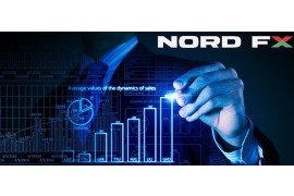 Open forex trade account-NordFX